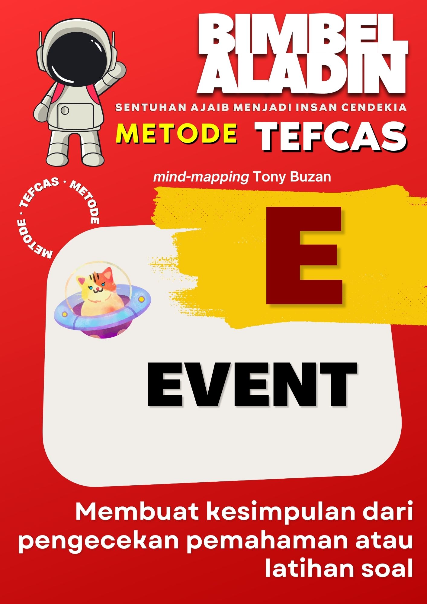 Event - Tahap Peristiwa